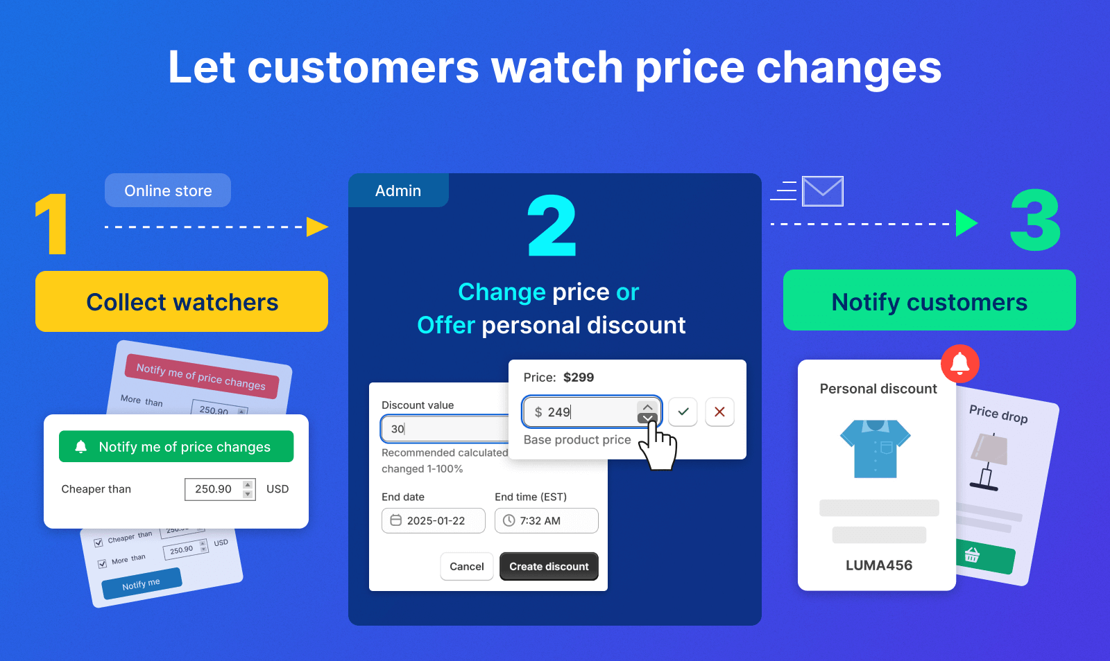 Luma price watcher